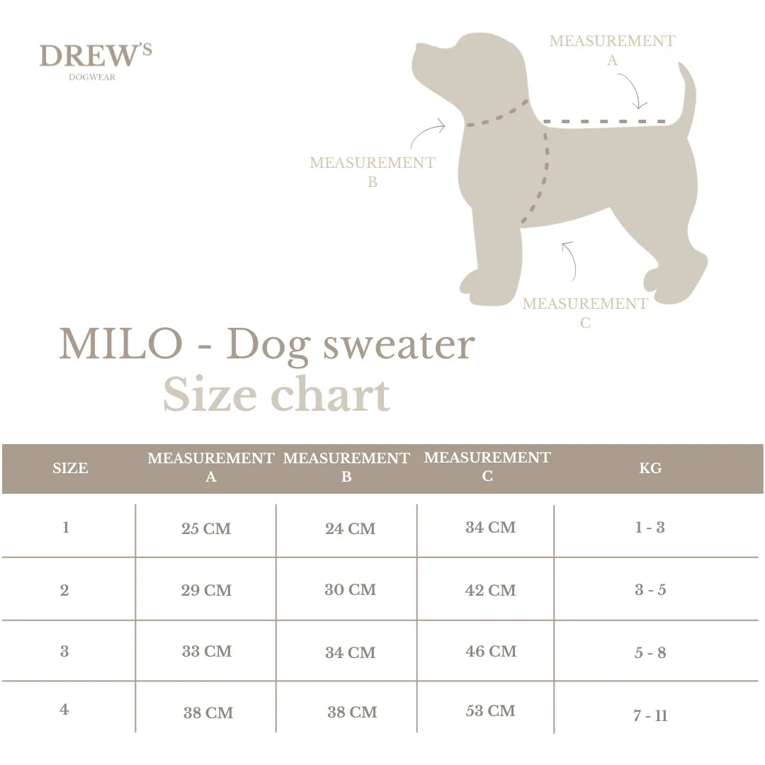 DREW’S DOGWEAR - Milo Sherpa-Hundepullover – Olivgrün