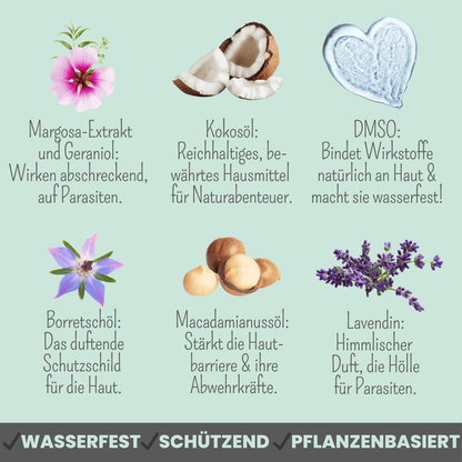 NOMS+ - Wasserfestes Spot-on für Hunde gegen Zecken, Flöhe, Milben & Mücken - OSSO BLU