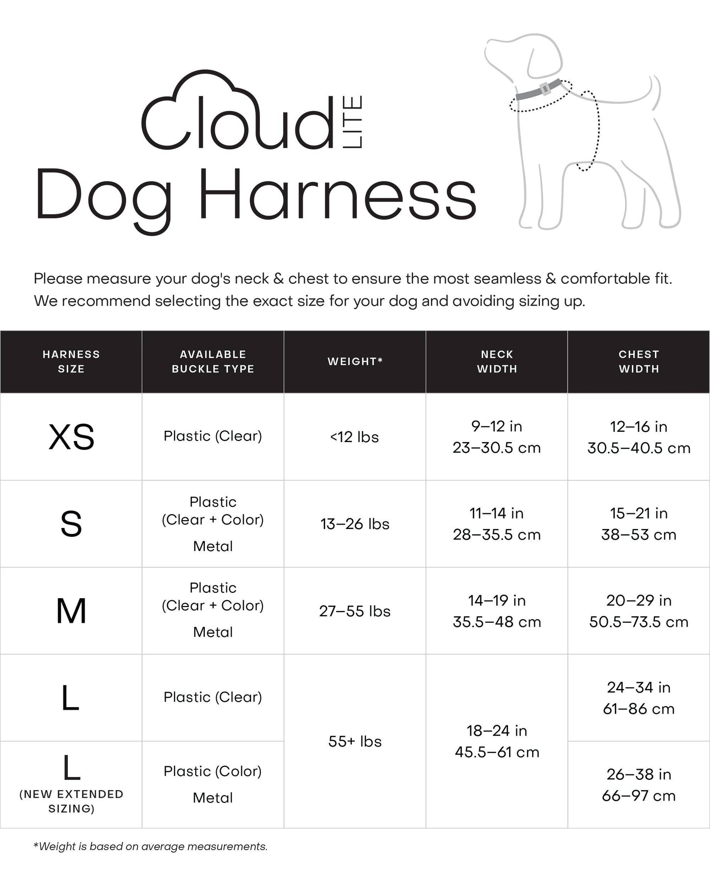 SUNNY TAILS - Cloud Lite Hundegeschirr - Glow in the Dark - OSSO BLU