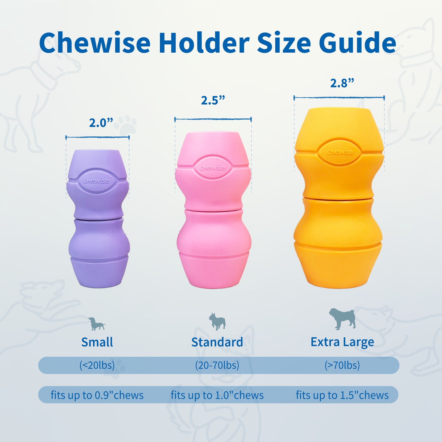 CHEWISE - Sicherer Kauhalter – Standard | Für Hunde von 9–32 kg - OSSO BLU