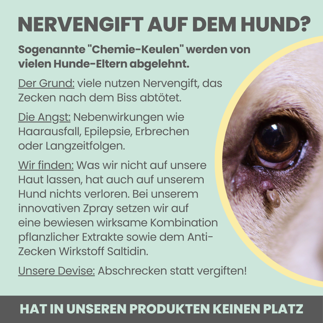 NOMS+ - Zeckenspray für Hunde – Natürlicher Schutz gegen Zecken, Flöhe, Milben & Mücken - OSSO BLU