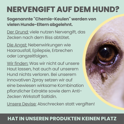 NOMS+ - Zeckenspray für Hunde – Natürlicher Schutz gegen Zecken, Flöhe, Milben & Mücken - OSSO BLU